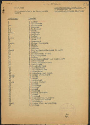 Vorschaubil des Objekts AT-SFP/D/39/362a