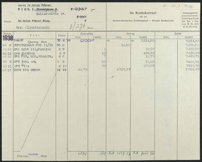 Vorschaubil des Objekts AT-SFP/D/39/155