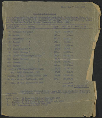 Vorschaubil des Objekts AT-SFP/D/39/84