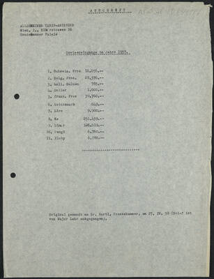 Vorschaubil des Objekts AT-SFP/D/39/17