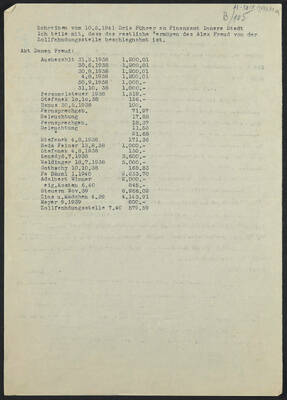 Vorschaubil des Objekts AT-SFP/D/39/491a