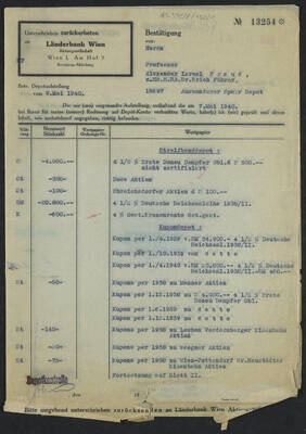 Vorschaubil des Objekts AT-SFP/D/39/432